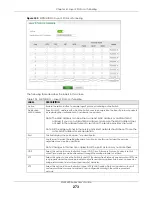 Предварительный просмотр 273 страницы ZyXEL Communications XGS2220 Series User Manual