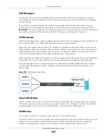 Предварительный просмотр 285 страницы ZyXEL Communications XGS2220 Series User Manual