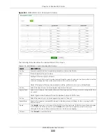 Предварительный просмотр 333 страницы ZyXEL Communications XGS2220 Series User Manual