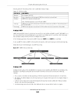 Предварительный просмотр 340 страницы ZyXEL Communications XGS2220 Series User Manual