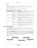 Предварительный просмотр 368 страницы ZyXEL Communications XGS2220 Series User Manual