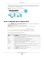 Предварительный просмотр 379 страницы ZyXEL Communications XGS2220 Series User Manual