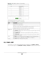 Предварительный просмотр 408 страницы ZyXEL Communications XGS2220 Series User Manual