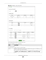 Предварительный просмотр 435 страницы ZyXEL Communications XGS2220 Series User Manual