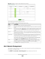 Предварительный просмотр 444 страницы ZyXEL Communications XGS2220 Series User Manual