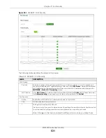 Предварительный просмотр 531 страницы ZyXEL Communications XGS2220 Series User Manual