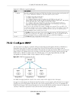 Предварительный просмотр 569 страницы ZyXEL Communications XGS2220 Series User Manual