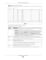 Предварительный просмотр 584 страницы ZyXEL Communications XGS2220 Series User Manual