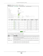 Предварительный просмотр 591 страницы ZyXEL Communications XGS2220 Series User Manual