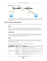 Предварительный просмотр 600 страницы ZyXEL Communications XGS2220 Series User Manual