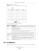 Предварительный просмотр 610 страницы ZyXEL Communications XGS2220 Series User Manual