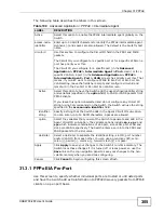 Preview for 305 page of ZyXEL Communications XGS4700 Series Manual