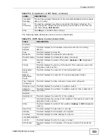 Preview for 333 page of ZyXEL Communications XGS4700 Series Manual