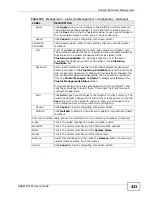 Preview for 433 page of ZyXEL Communications XGS4700 Series Manual