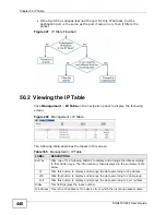 Preview for 440 page of ZyXEL Communications XGS4700 Series Manual