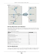 Preview for 164 page of ZyXEL Communications XMG3512-B10A User Manual