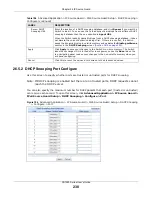 Preview for 230 page of ZyXEL Communications XS1920 Series User Manual