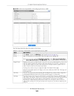 Preview for 141 page of ZyXEL Communications XS1930-10 User Manual