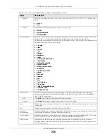 Preview for 256 page of ZyXEL Communications XS1930-10 User Manual