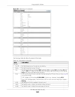Предварительный просмотр 343 страницы ZyXEL Communications XS1930 Series User Manual
