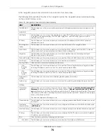 Preview for 76 page of ZyXEL Communications XS3800-28 User Manual