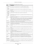 Preview for 77 page of ZyXEL Communications XS3800-28 User Manual