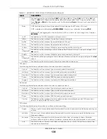 Preview for 130 page of ZyXEL Communications XS3800-28 User Manual