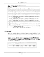 Preview for 131 page of ZyXEL Communications XS3800-28 User Manual