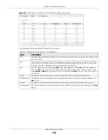 Preview for 135 page of ZyXEL Communications XS3800-28 User Manual