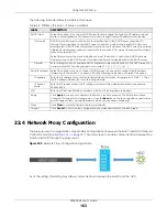 Preview for 163 page of ZyXEL Communications XS3800-28 User Manual