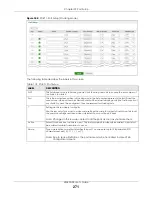 Preview for 271 page of ZyXEL Communications XS3800-28 User Manual