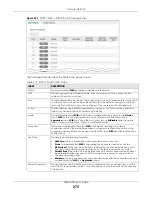 Preview for 275 page of ZyXEL Communications XS3800-28 User Manual