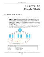 Preview for 353 page of ZyXEL Communications XS3800-28 User Manual