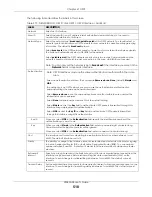 Preview for 510 page of ZyXEL Communications XS3800-28 User Manual