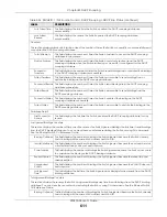 Preview for 611 page of ZyXEL Communications XS3800-28 User Manual