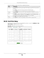 Preview for 736 page of ZyXEL Communications XS3800-28 User Manual