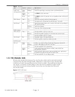 Предварительный просмотр 8 страницы ZyXEL Communications ZoneDAS User Manual