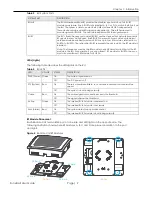 Предварительный просмотр 9 страницы ZyXEL Communications ZoneDAS User Manual