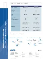 Preview for 2 page of ZyXEL Communications ZYAIR AG-100 Specifications