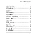 Preview for 15 page of ZyXEL Communications Zyair B-1000 v.2 User Manual