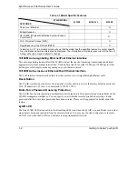 Preview for 22 page of ZyXEL Communications Zyair B-1000 v.2 User Manual