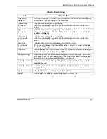 Preview for 49 page of ZyXEL Communications Zyair B-1000 v.2 User Manual