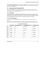 Preview for 55 page of ZyXEL Communications Zyair B-1000 v.2 User Manual