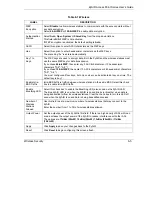 Preview for 71 page of ZyXEL Communications Zyair B-1000 v.2 User Manual