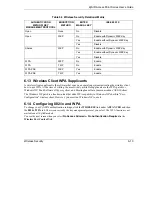 Preview for 79 page of ZyXEL Communications Zyair B-1000 v.2 User Manual