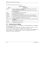 Preview for 108 page of ZyXEL Communications Zyair B-1000 v.2 User Manual