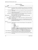 Preview for 110 page of ZyXEL Communications Zyair B-1000 v.2 User Manual