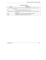 Preview for 111 page of ZyXEL Communications Zyair B-1000 v.2 User Manual