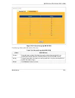 Preview for 119 page of ZyXEL Communications Zyair B-1000 v.2 User Manual