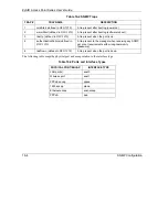 Preview for 160 page of ZyXEL Communications Zyair B-1000 v.2 User Manual